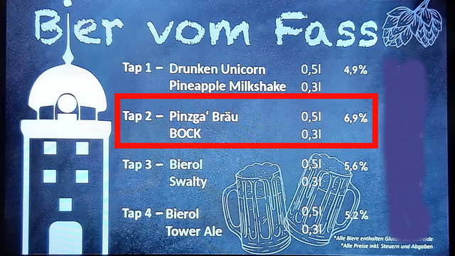 Das Angebot